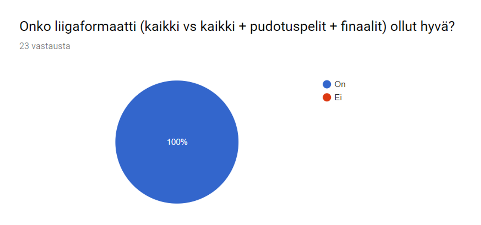 Kuva tulossa